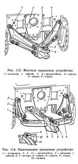 Сцепные устройства трактора