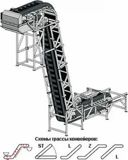 Транспортер элеватора