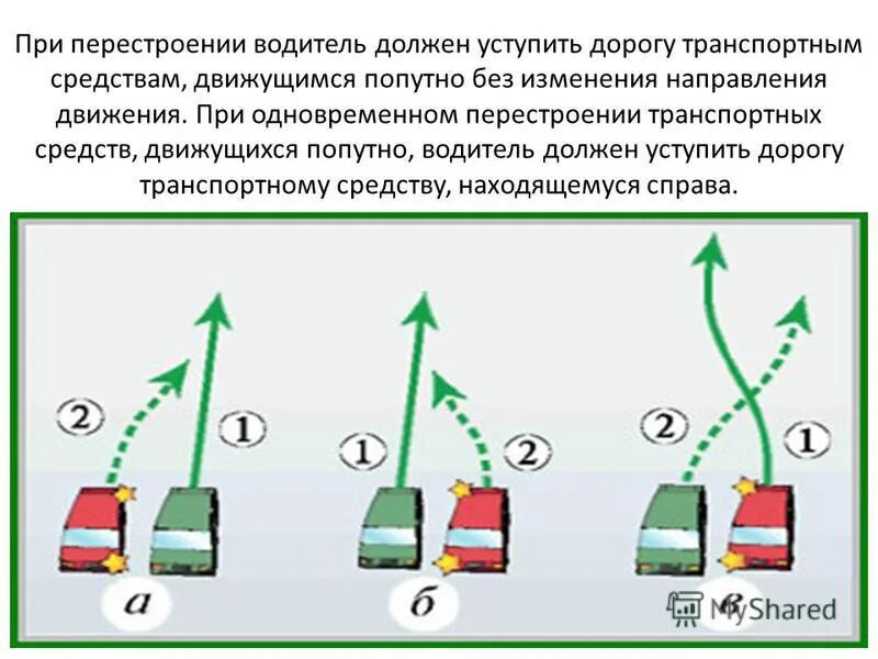 Перестроение во время движения. Взаимное перестроение ПДД. Одновременное перестроение. ПДД параллельное перестроение. При перестроении водитель должен уступить дорогу.