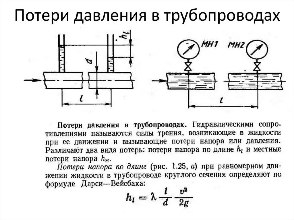 Давление на стенки трубы в водопроводе. Как определить потери давления в трубе. Как определить определить потери давления в трубопроводе. Напор падение напора давление в трубопроводе. Расчет потерь напора в трубопроводе.