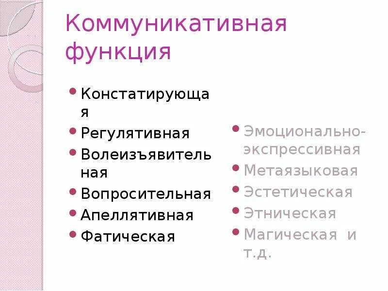 Примеры реализации функций языка