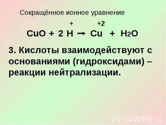 Реакция cuo 2hcl. Сокращённое инное уравнение. Сокращённоеионноеуравнение. Сокращение ионного уравнения. Сокращённое ионое уравнение.