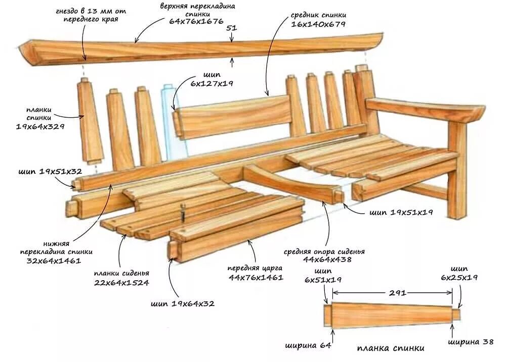 Скамья Садовая чертеж с размерами. Деревянная скамья со спинкой своими руками чертеж. Деревянная скамейка со спинкой чертеж с размерами. Уличная скамейка со спинкой своими руками из дерева чертежи.