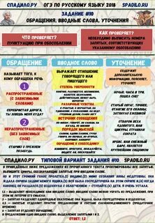 Задание 10 огэ русский 2024 теория