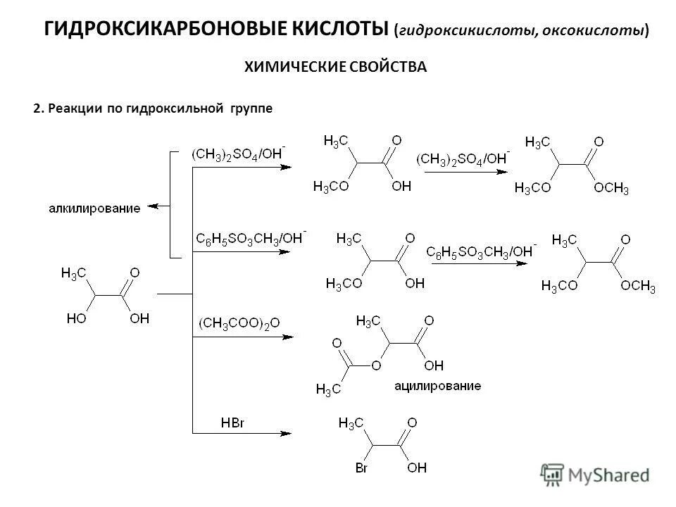 Антагонист кислоты в химии. Гидроксикислоты и химической реакции. Оусокислоты + гидроксиламин. Реакции гидроксикислот по гидроксильной и карбоксильной группам. Гидроксикислоты реакции по карбоксильной группе.