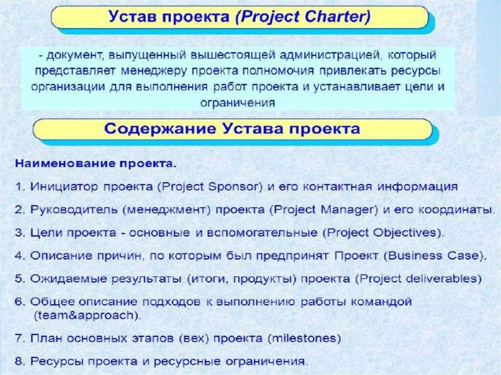 Устав цели общества. Устав проекта это документ. Цель устава проекта. Устав и план проекта. Основные функции устава проекта.