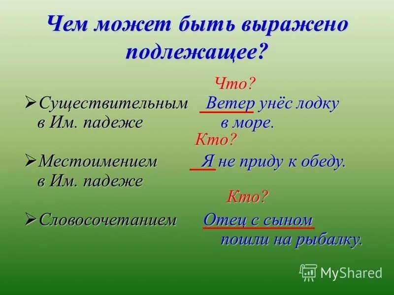 Подлежащее в каком падеже может быть