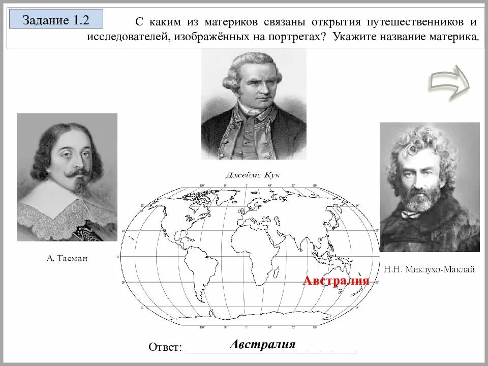 Бельтасманн.н. Миклухо-Маклай. Портреты исследователей. Великие географы портреты. Открытия путешественников и исследователей. Открытия путешественников география 6 класс впр