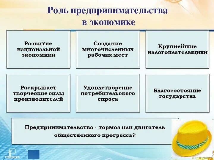 Роль предприятий в экономике страны. Роль предпринимательства в экономике. Рольпредпринимательстава вэконими. Роль предпринимательства в экономике страны. Роль предпринимательской деятельности в экономике.