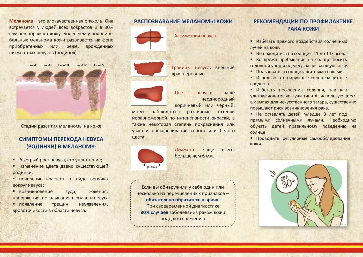 Профилактика меланомы памятка. Памятка профилактики меланомы кожи. Профилактика злокачественных опухолей кожи. Памятка по профилактике кожных заболеваний. Рак поддается лечению