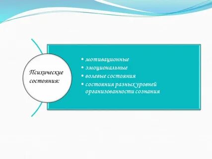 Психическое состояние сознания