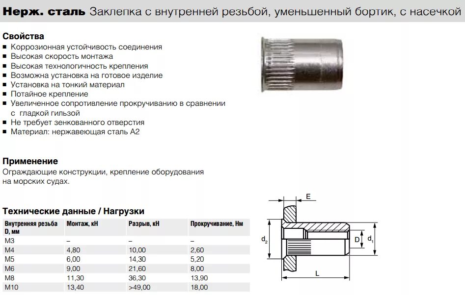 Усиленная резьба