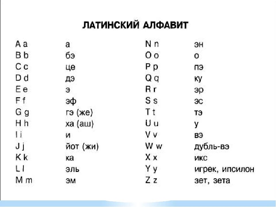 12 заглавная буква латинского алфавита