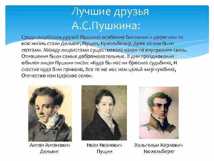 Пушкин, Дельвиг, Горчаков, Пущин. Портреты лицеистов друзей Пушкина. Друзья Пушкина в Царскосельском лицее. Лицей и лицейские друзья Пушкина. Дружба в царскосельском лицее