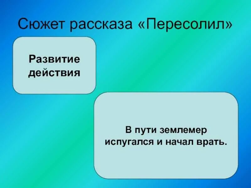 Пересолил краткое содержание. Сюжет рассказа пересолил. рассказ пересолил. пересолил проект. сюжет рассказа пересолил чехов.
