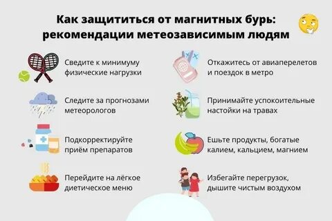 Какой сегодня день по метеозависимости