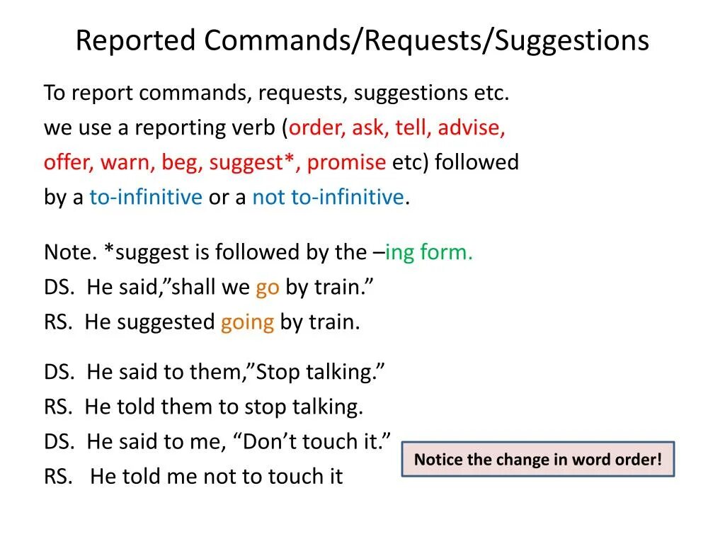 Direct order. Reported Speech requests. Reported Speech Commands. Suggest reported Speech. Reported requests and Commands правило.