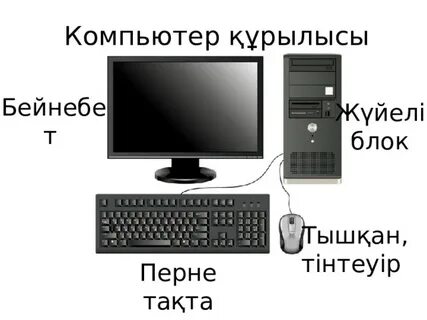 Компьютер деген не