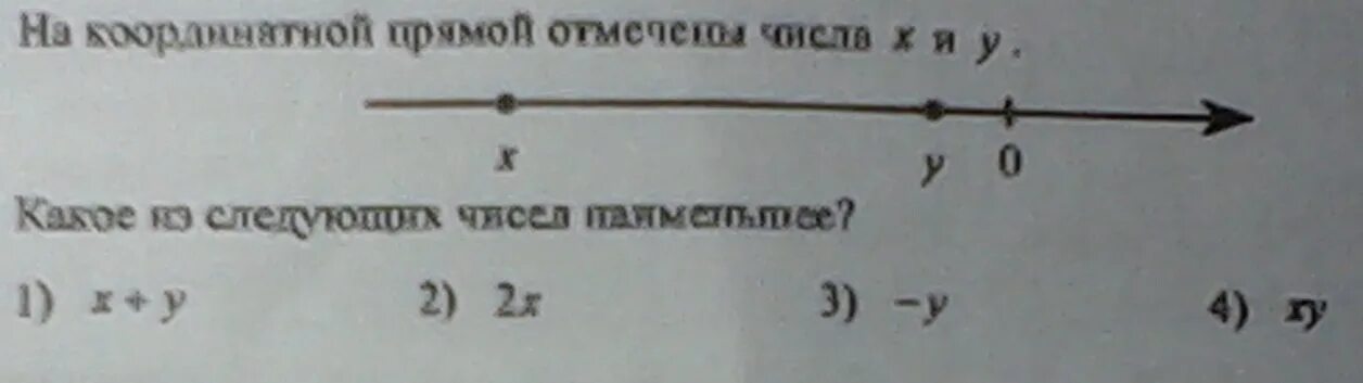 Найти наименьшее число изображенных. На прямой отмечены отмечены числа x и y. На координатной прямой отмечены числа х и y x2 y<0. Какое из чисел наименьшее x следующих a+x на координатной прямой. На координатной прямой отмечены х и у, х²<0.