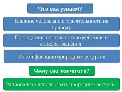 Влияние человека на природу предгорья гор