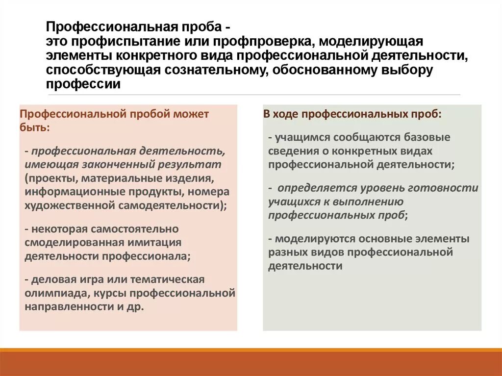 Организация профессиональных проб в школе. Формы профессиональных проб. Профессиональные пробы. Виды профессиональных проб.