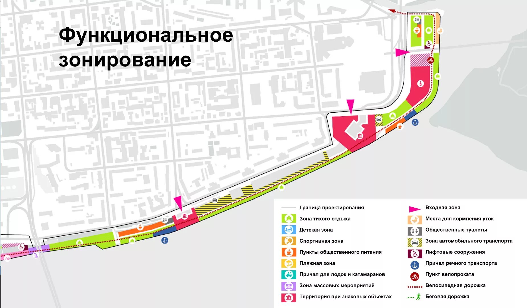 Программа набережных. Программа набережных