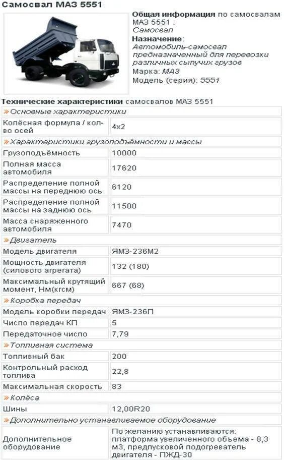 Сколько зарабатывают на самосвале. МАЗ 5551 самосвал технические характеристики. МАЗ-5551 технические характеристики. 5551 МАЗ технические характеристики объем кузова. МАЗ-5516 самосвал характеристики технические.