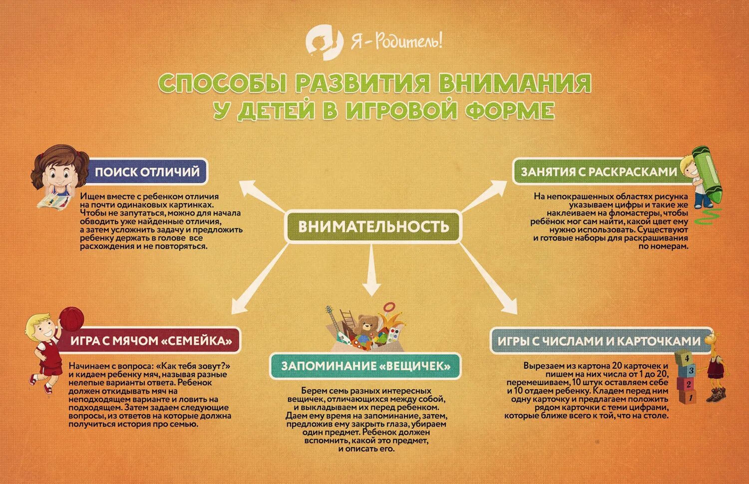 Инфографика для детей. Инфографика советы родителям. Инфографика психолога для родителей. Инфографика длядошкольниокв. Сайт быть родителем