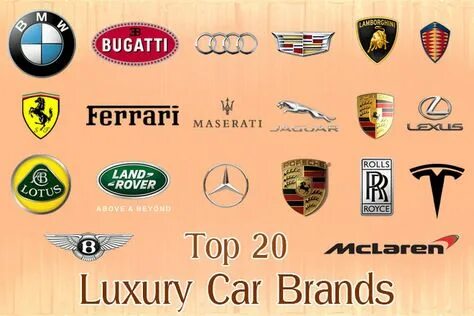Car brands