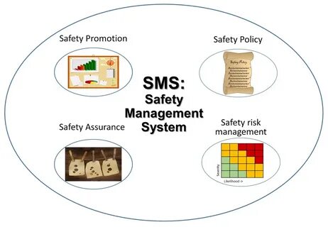 Reduce system