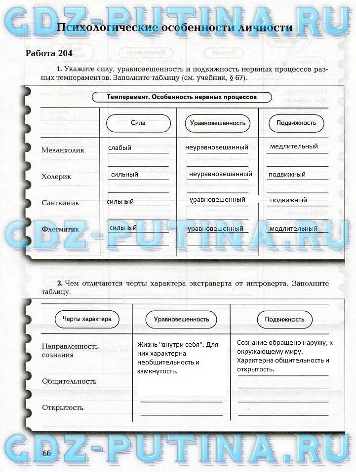 Биология 8 класс 28 параграф. Биология драгомилов. Биология 8 класс драгомилов. Параграф по биологии 8 класс драгомилов. УМК по биологии 8 класс драгомилов.