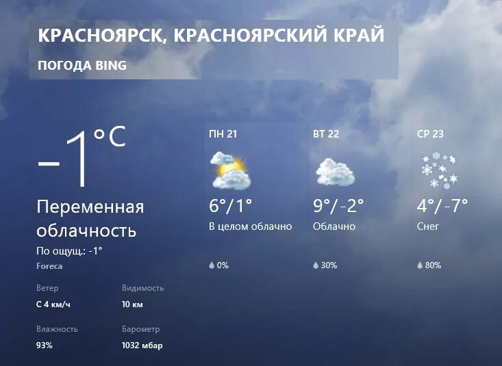 Прогноз погоды в канске на 10 дней. Погода в Красноярске. Погода в Красноярске на неделю. Погода в Красноярске сегодня. Климат в Красноярском крае.