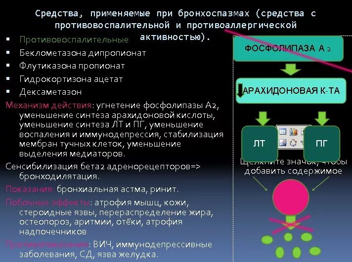 Препараты вызывающие бронхоспазм. Средства применяемые при бронхоспазмах. Препараты при бронхоспазме. Препараты провоцирующие бронхоспазм.