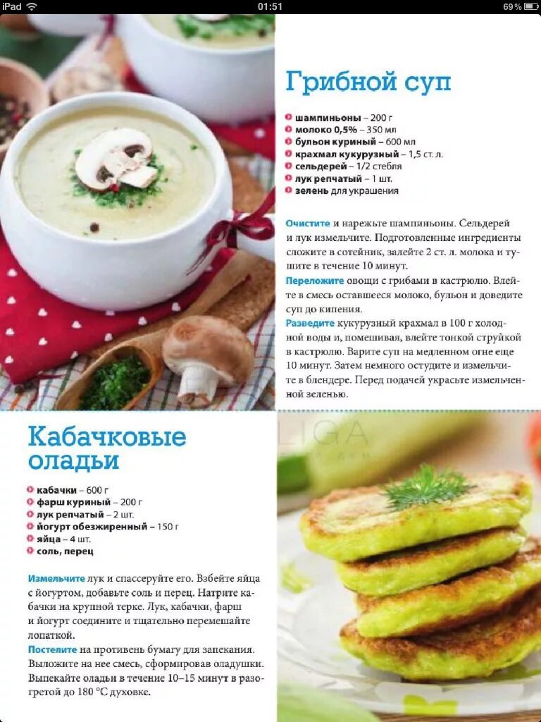 Блюда по дюкану. Блюда на атаке по дюкану рецепты. Рецепты по диете дюкана. Дюкан рецепты. Блюда по дюкану.