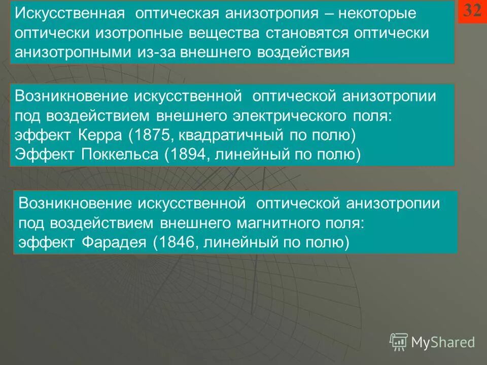 искусственная оптическая анизотропия