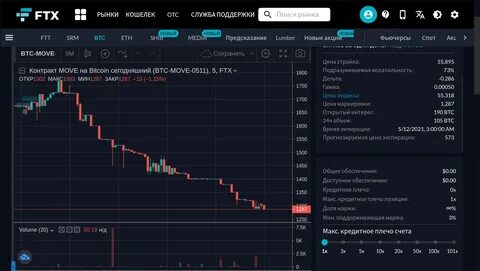 Ftx биржа