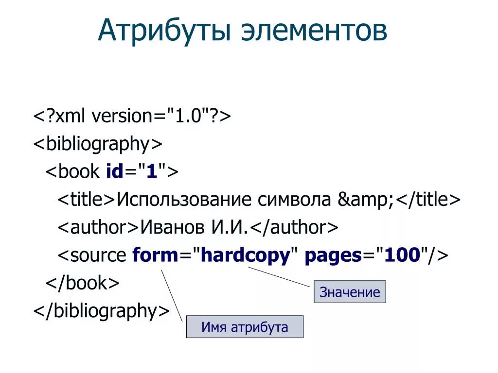 Значением атрибута xml. Атрибуты xml файла. Значением атрибута xml. Элемент xml. Атрибуты зависящие от типов документа.