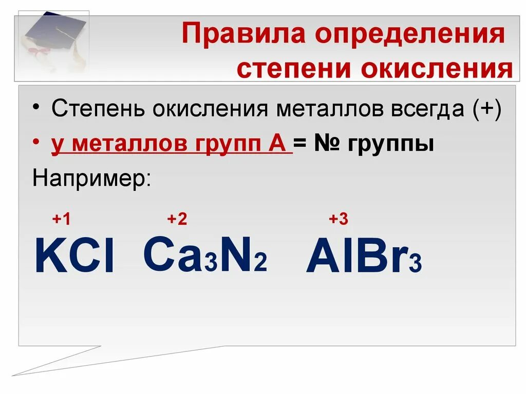 Определить степень окисления si. Правила определения степени окисления. Правила степени окисления. Al2o3 степень окисления. Степень окисления металлов.