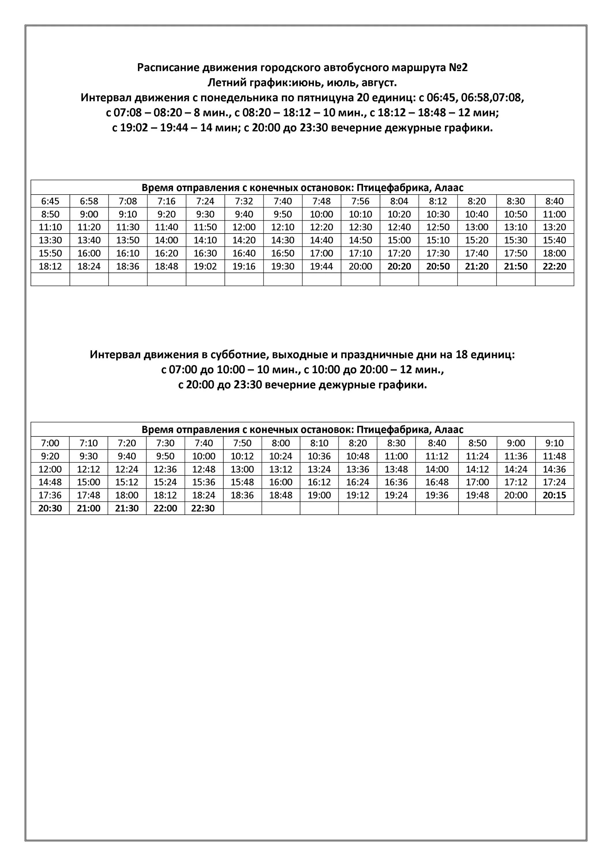 Интервал движения автобусов. Расписание автобусов город алейск. Интервал движения. Частота движения автобусов формула. Расписание автобусов шадринск.