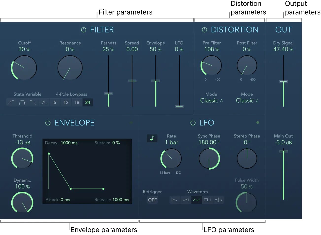 Stardust resonant filter. Sidechain vst. сайдчейн лфо. distortion vst. autofilter.