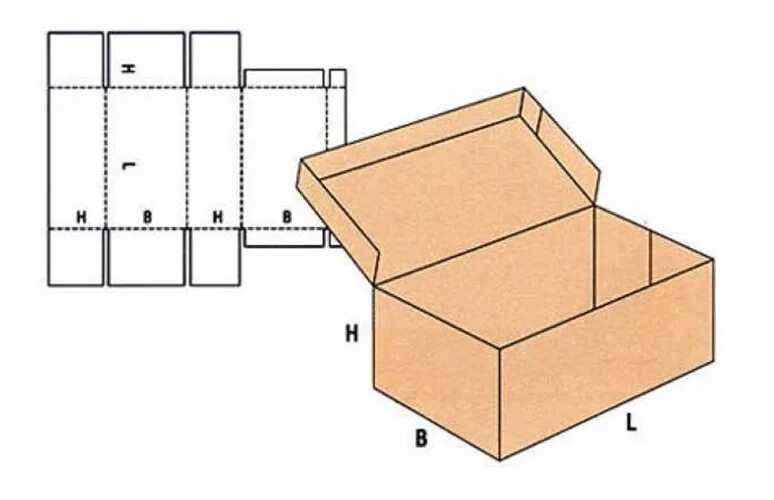 Сделать развертку коробки. Развертка короба FEFCO 0441. Коробка 0441 FEFCO. Гофроящик FEFCO. Архивный короб FEFCO.