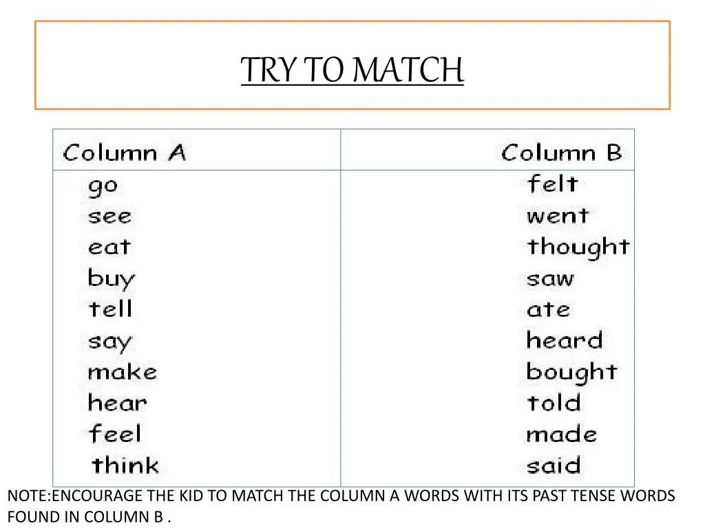 Match the two columns to form. Match the Words in column a to the Words in column b 5 класс. Try в паст Симпл. Match the Words in the columns. Match the Words in column a with the Words in column b.