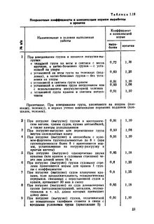 Комплексные нормы времени