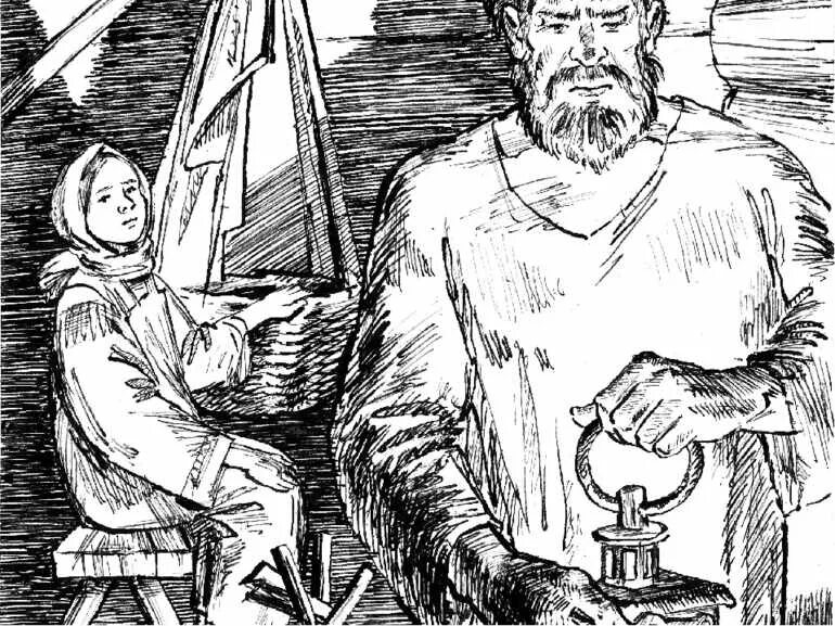 Бирюк н д. Бирюк тургенев. барин- тургенев- бирюк. бирюк тургенев фома кузьмич. фома кузьмич бирюк.