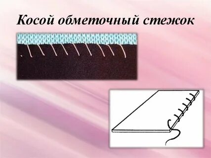 Косой вид шва
