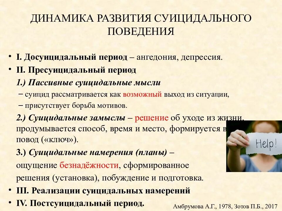 Причины суицидального поведения подростков. ГОМИЦИДАЛЬНОЕ поведение. Проявление суицидального поведения. Виды суицидального поведения подростков. Суицидальное поведение.