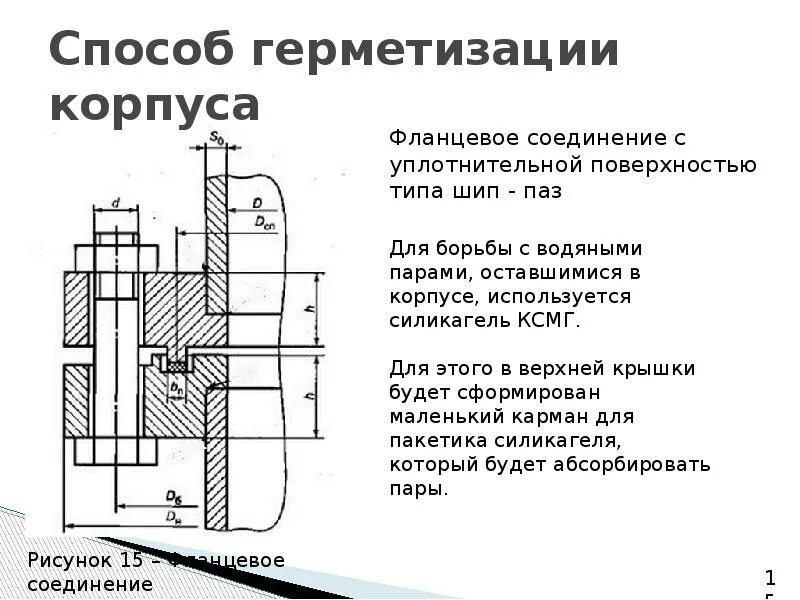 Дополнительной герметизации. Методы герметизации. способы герметизации муфт. метод герметизации муфты. что относится к дополнительной герметизации?.