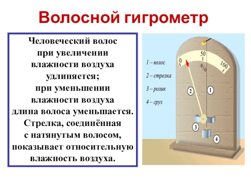 таблица точки росы от температуры и влажности. при снижении температуры влажность воздуха. показатели влажности. при снижении температуры влажность воздуха. температура сухого воздуха и влажного.