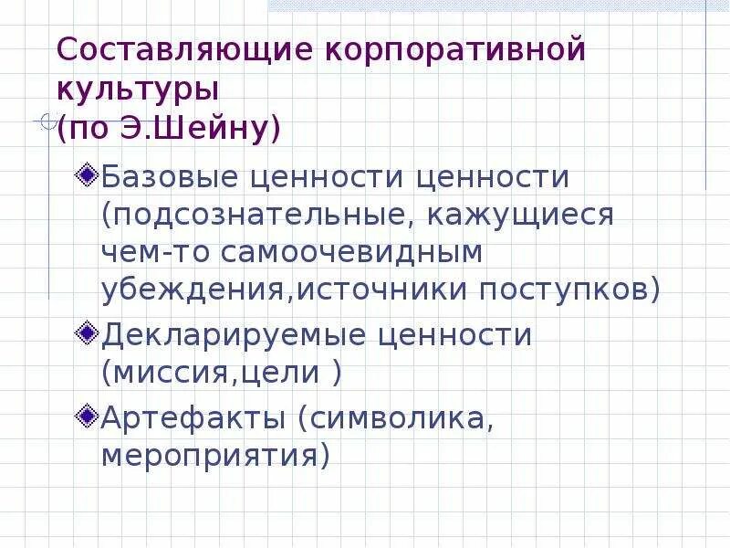 Артефакты цели. Составляющие корпоративной культуры. источники убеждений. видение ценности миссия артефакты культуры. 1.видение 2.миссия 3.ценности 4.артефакты культуры.