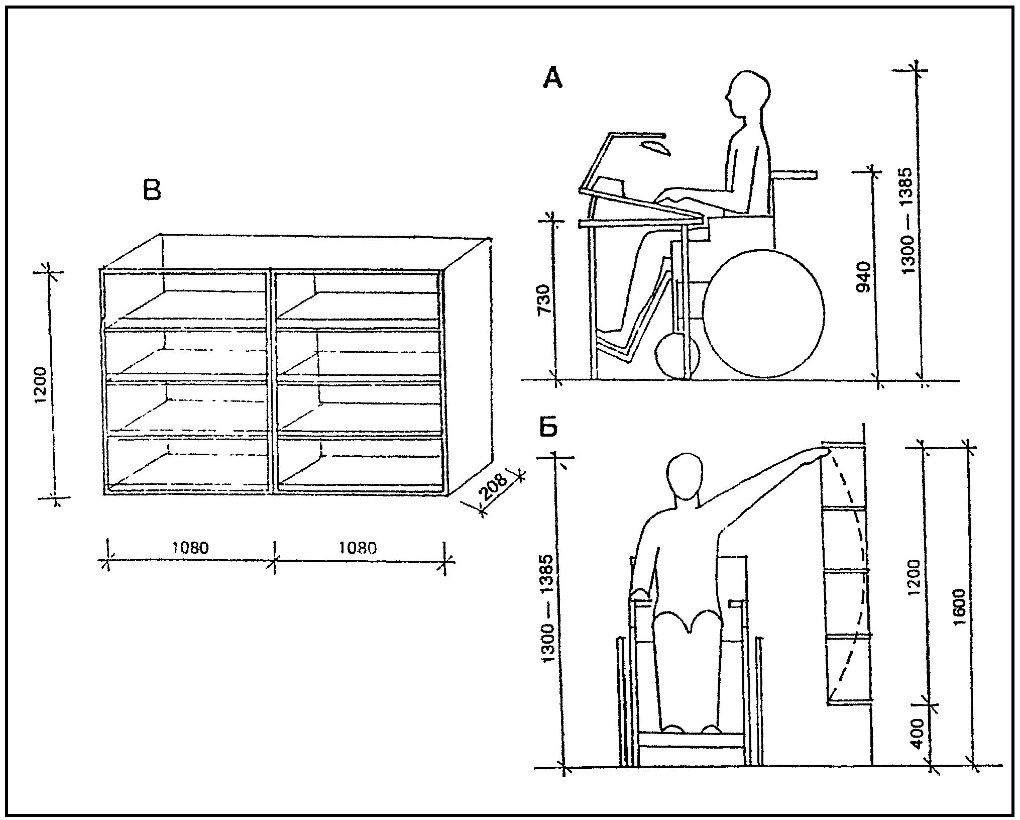 Эргономика инвалида колясочника. Стол для МГН маломобильных групп населения. Высота стола для инвалида колясочника. Высота полок эргономика.
